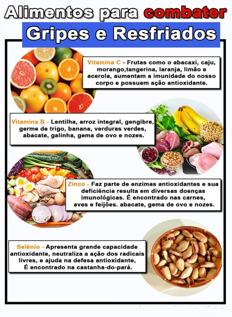 alimentos e vitaminas aumentam a imunidade